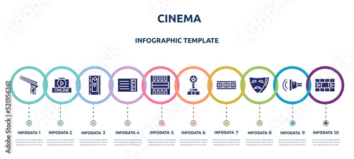 cinema concept infographic design template. included hitman, on, video clip, prompt box, freeze frame, film award, filmstrip, tragedy, photograms icons and 10 option or steps.