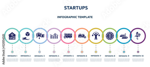startups concept infographic design template. included basic needs, chance, outcome, analytic, video card, real state, confidence, binary, approved icons and 10 option or steps.