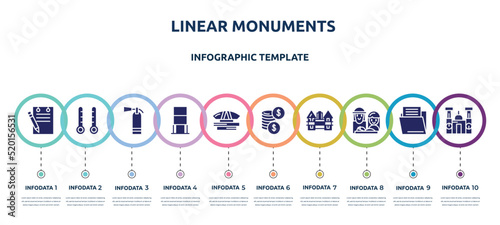 linear monuments concept infographic design template. included padnote, thermometers, extinguishing, daily specials board, dprmpr building, dollar coins, holstentor, holy family, cathedral of