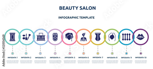 beauty salon concept infographic design template. included makeup remover wipes, cosmetic tools, vanity case, epilador, beauty treatment, hot stone massage, cor, women makeup, woman lips icons and