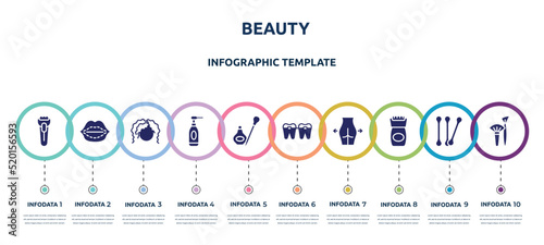 beauty concept infographic design template. included shaver, lip augmentation, curling hair, cleansing, eye, braces, gluteus, epilator, brushes icons and 10 option or steps.