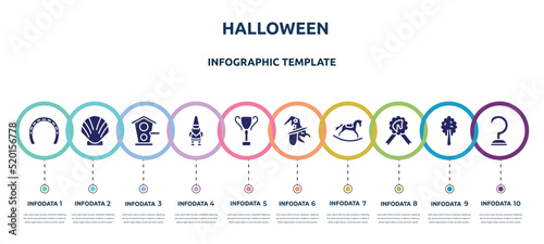 halloween concept infographic design template. included horseshoe with many holes, seashell, birds home, gnome, trophy cup, witch, rocker horse, horse race recognition ribbon, hook icons and 10
