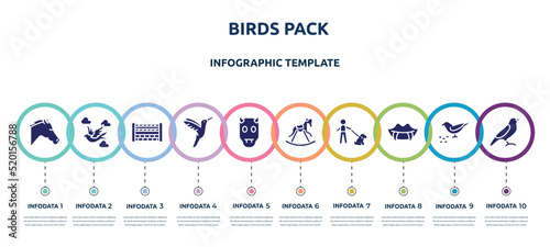 birds pack concept infographic design template. included horse head, bird flying between clouds, fence for horses jumps, hummingbird, devil, horse rocker black, dog with owner, fangs, bird of black