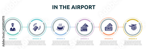 in the airport concept infographic design template. included customs police, check in with card, cup of hot coffee, simple credit card, pair of cinema tickets, international departures icons and 6