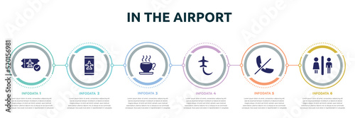 in the airport concept infographic design template. included verified boarding card, smartphone airplane mode, teacup, planes circling, phones not allowed, male and female toilet icons and 6 option