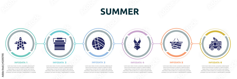 summer concept infographic design template. included sea turtle, portable fridge, beach volleyball, swimsuit, pinic basket, ice cream van icons and 6 option or steps. summer concept infographic design template. included sea turtle, portable fridge, beach volleyball, swimsuit, pinic basket, ice cream van icons and 6 option or steps.