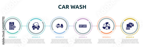 Fototapeta car wash concept infographic design template
