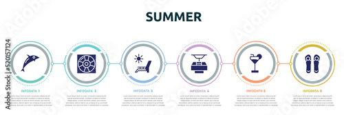 summer concept infographic design template. included dolphin on water waves, life guard, deck chairs and sun, funicular, refreshing cold drink, pair of flip flops icons and 6 option or steps.