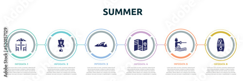 summer concept infographic design template. included terrace, disc golf, ocean, travel guide, waterski, bodyboard icons and 6 option or steps.