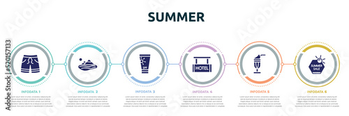 summer concept infographic design template. included swimming trunks, lake, sunscreen, hotel hanging, milkshake, summer sale icons and 6 option or steps.