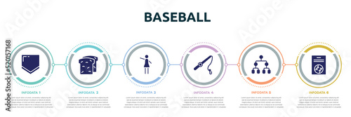 baseball concept infographic design template. included home plate, whole wheat bread, hostess, fishing, playoff, baseball card icons and 6 option or steps.