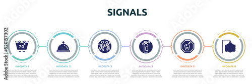 signals concept infographic design template. included 70 degrees maximun agitation, tray with cover, chasing prohibited, fire estinguisher, throw to the bin, ornamental icons and 6 option or steps.