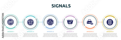 signals concept infographic design template. included food not allowed, school bus stop, mine site, 50 degrees minium agitation, watch your belongings, round traffic icons and 6 option or steps. photo
