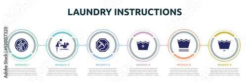 laundry instructions concept infographic design template. included no littering, babysitter and child, mining work zone, cold wash, delicate washcycle, wash cycle permanent press icons and 6 option