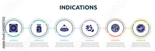 indications concept infographic design template. included dry low heat, pills jar, hanging, no pushing, sick people not allowed, baby zone icons and 6 option or steps.