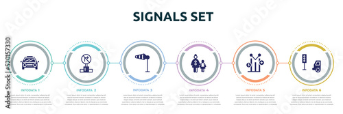 signals set concept infographic design template. included car frontal view, no turn right, wind flag, mother and child, yield, car traffic icons and 6 option or steps.