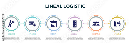 lineal logistic concept infographic design template. included delivering box, card check, stack in depot, smartphone on, trolleybuses, on door delivery icons and 6 option or steps.