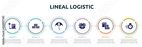 lineal logistic concept infographic design template. included weighting, containers, wet protect, open pack, delivery invoice, delivery timer icons and 6 option or steps.