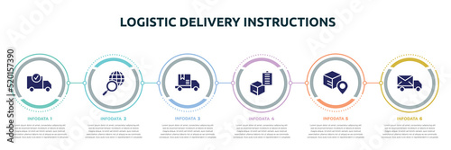 logistic delivery instructions concept infographic design template. included delivery check, search worldwide, package on rolling transport, delivery clipboard, track package, mail send icons and 6