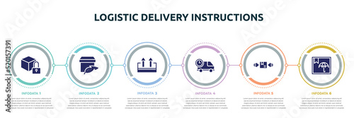logistic delivery instructions concept infographic design template. included locked pack, light weight, keep up, delivery delay, use clamps, box icons and 6 option or steps.