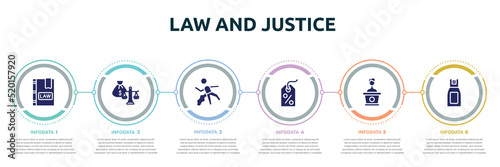 law and justice concept infographic design template. included law book, inheritance law, corpse, bargain, counsel, pepper spray icons and 6 option or steps.