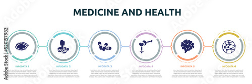 medicine and health concept infographic design template. included eye with lashes, mother with baby in arms, pill capsule, male and female gender, brain body organ, spheres connected by icons and 6