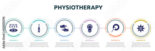 physiotherapy concept infographic design template. included eye test, periodontal scaler, mice, tomography, insemination, massage ball icons and 6 option or steps.
