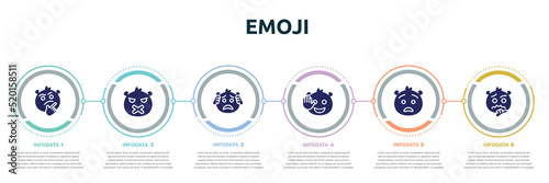 emoji concept infographic design template. included curious emoji, silent emoji, worried hello anguished icons and 6 option or steps.