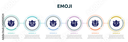 emoji concept infographic design template. included exhausted emoji, slightly frowning emoji, nervous kissing with smiling eyes smiling with horns annoyed icons and 6 option or steps.