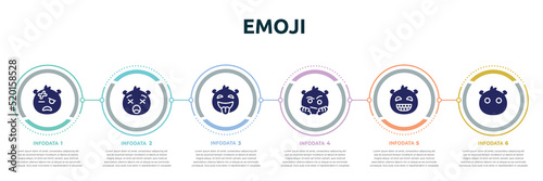 emoji concept infographic design template. included injured emoji, frowning with open mouth emoji, tongue out suspect grinning without mouth icons and 6 option or steps.