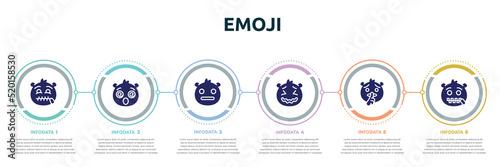 emoji concept infographic design template. included secret emoji, dizzy emoji, expressionless stress shushing -mouth icons and 6 option or steps.