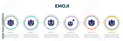 emoji concept infographic design template. included crying emoji, drool emoji, hypnotized imagine pouting shy icons and 6 option or steps.