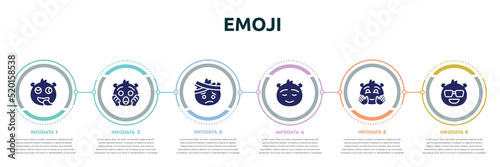 emoji concept infographic design template. included stupid emoji, shocked emoji, with head-bandage calm happy cool icons and 6 option or steps.