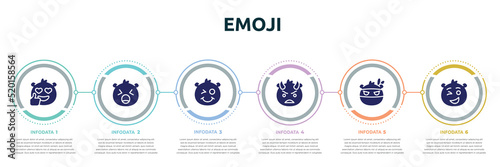Fotografie, Obraz emoji concept infographic design template