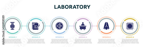 laboratory concept infographic design template. included antique, as, silent, librarian, body part, wire gauze icons and 6 option or steps.