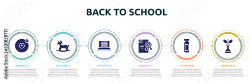 back to school concept infographic design template. included electron, hobby horse, e-learning, grade, reusable bottle, biological icons and 6 option or steps.
