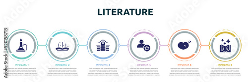 literature concept infographic design template. included bunsen burner, tale, kindergarten, novice, treason, book of fairy tales icons and 6 option or steps.