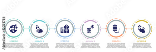 concept infographic design template. included worldwide, washing hand, clinic, biology, blood bag, hand wash icons and 6 option or steps.