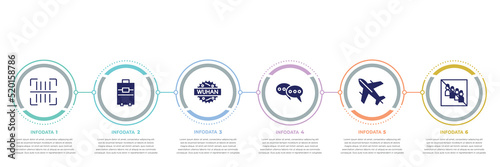 concept infographic design template. included scan, suitcase, wuhan, consult, airplane, no group icons and 6 option or steps.