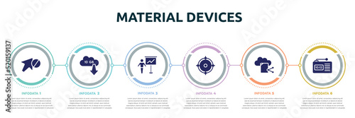 material devices concept infographic design template. included forbidden, 10 gb download, , weapon crosshair, file sharing on internet, radio alarm icons and 6 option or steps.