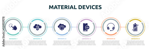 material devices concept infographic design template. included click gesture, unlocked internet, cloud computing user, phone assistant, heads with microphone, battery uncharged icons and 6 option or