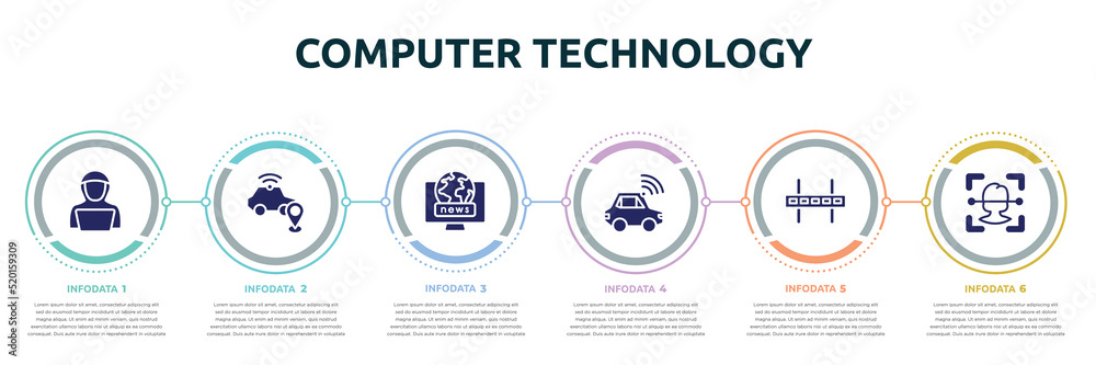 computer technology concept infographic design template. included hack ...