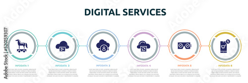digital services concept infographic design template. included trojan horse, storage media, cloud user, cloud processing, virtual reality, mobile shop icons and 6 option or steps.