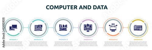 computer and data concept infographic design template. included laptops, video lesson, encyclopedia, talk show, streaming, motherboard icons and 6 option or steps.