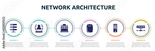 network architecture concept infographic design template. included hosting server, hologram, attack, homepod, computer tower, network hub icons and 6 option or steps.