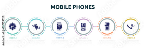 mobile phones concept infographic design template. included ad block, phone on vibrational mode, silent bell, phone interface, phone card back, auricular of icons and 6 option or steps.