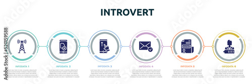 introvert concept infographic design template. included telecommunication, no, swipe up, message received, wanted, charged icons and 6 option or steps.