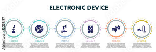 electronic device concept infographic design template. included inkwell, no drone zone, embrace, install, love message, vacuum icons and 6 option or steps.