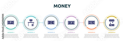 money concept infographic design template. included philippine peso, personal computer, franc, namecoin, koruna, currency exchange icons and 6 option or steps.