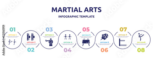 martial arts concept infographic design template. included disciple, elbow pads, pitching hine, body mass index, buck, home run, diving board, master icons and 8 option or steps.